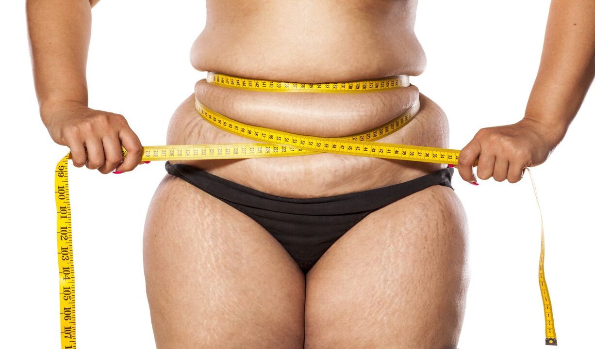 Keto Produotix Kullanarak Aşırı Kilo ve Kilo Kaybı
